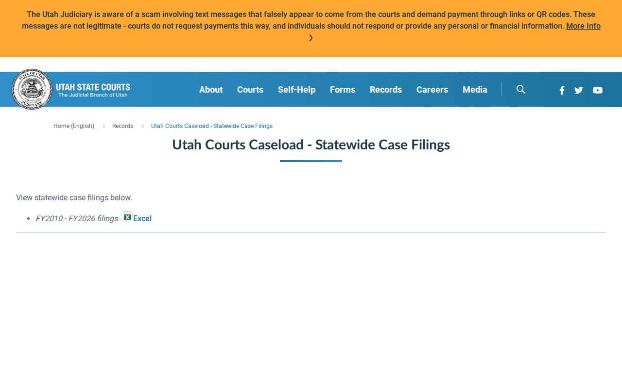 Utah court docket filing statistics dashboard